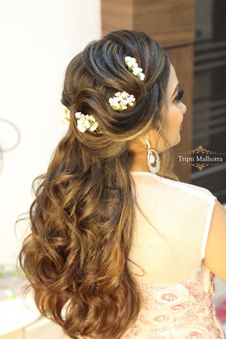 Tripti Malhotra