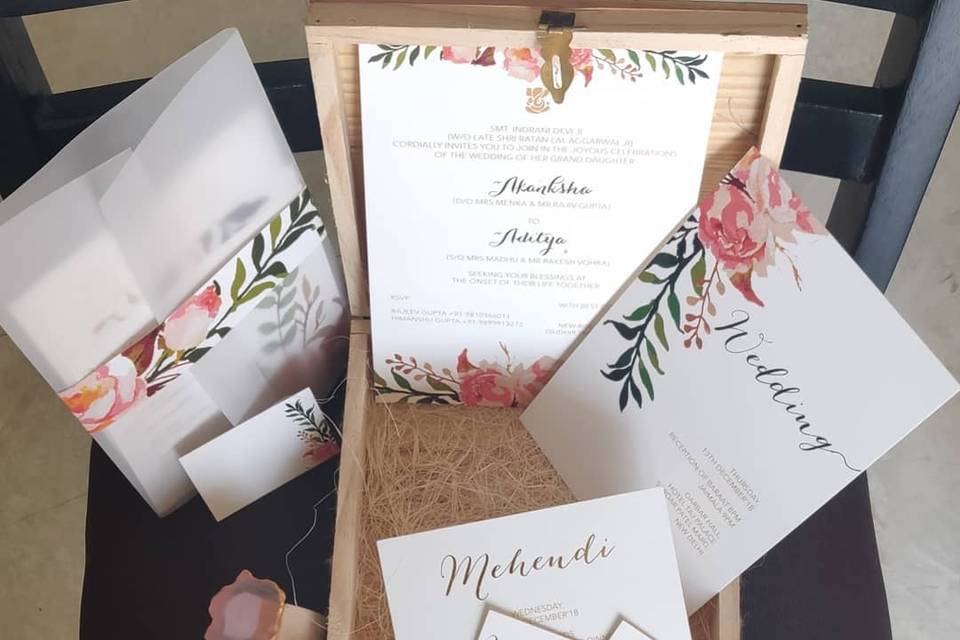 A Complete Guide Of Creating And Sending Whatsapp Wedding Invitations
