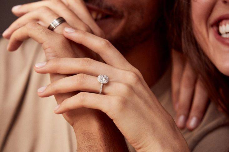 Ideal Ring Size