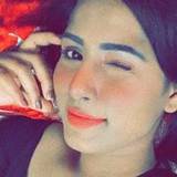 ManisHa