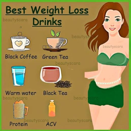 What are some of the best weight loss drinks - 1