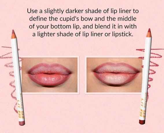 Correct technique of lip lining - 1