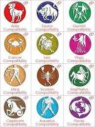 Do You believe in Zodiac Signs Compatability ?? - 1