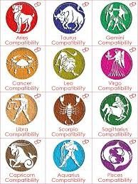 Do You believe in Zodiac Signs Compatability ?? 1