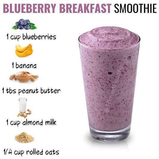a healthy Blueberry smoothie recipe - 1