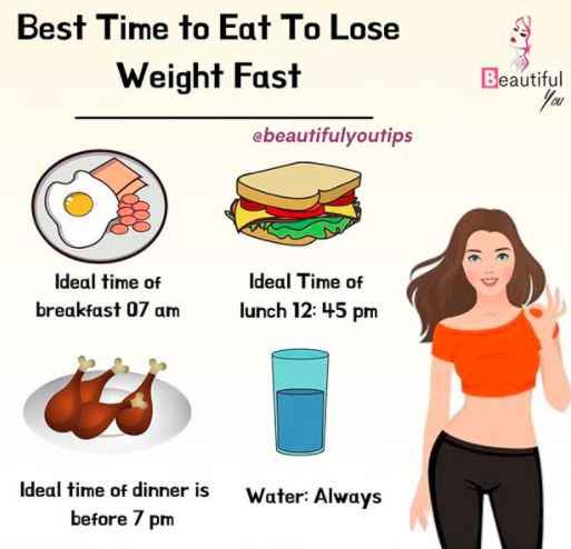 Best time to eat to loose weight fast - 1