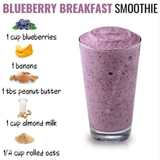 a healthy Blueberry smoothie recipe 1