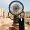 Shivam