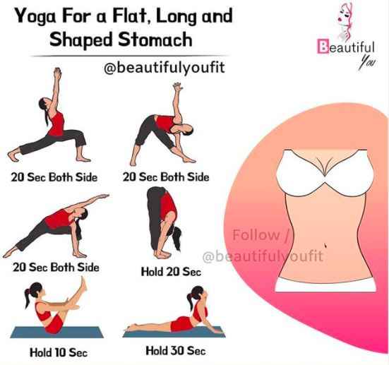Any yoga exercises for perfectly flat belly? - 1