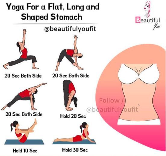 Any yoga exercises for perfectly flat belly? 1