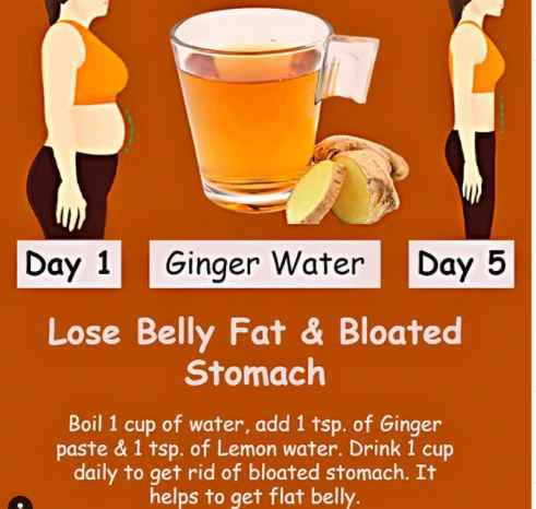 Ginger water for belly fat reduction - 1