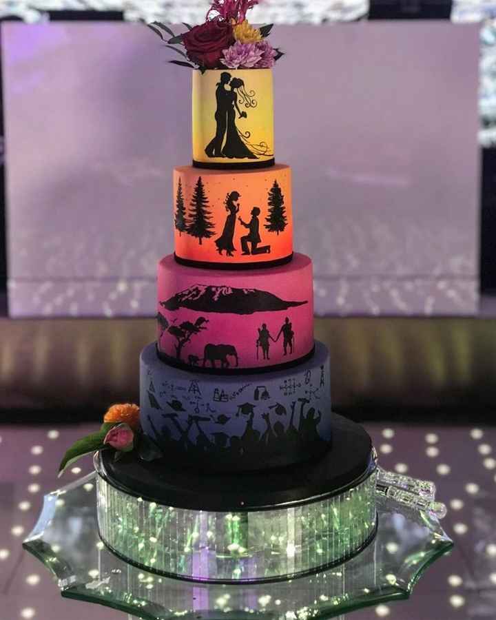 Cake designs