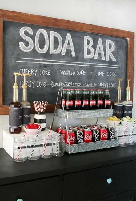 Anyone planning to keep a Soda bar? - 1