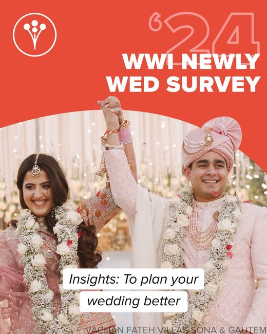 WeddingWire India's Newlywed Survey Insights! 1