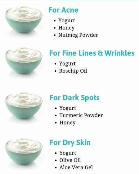 Yoghurt base for treating different beauty issues! - 1