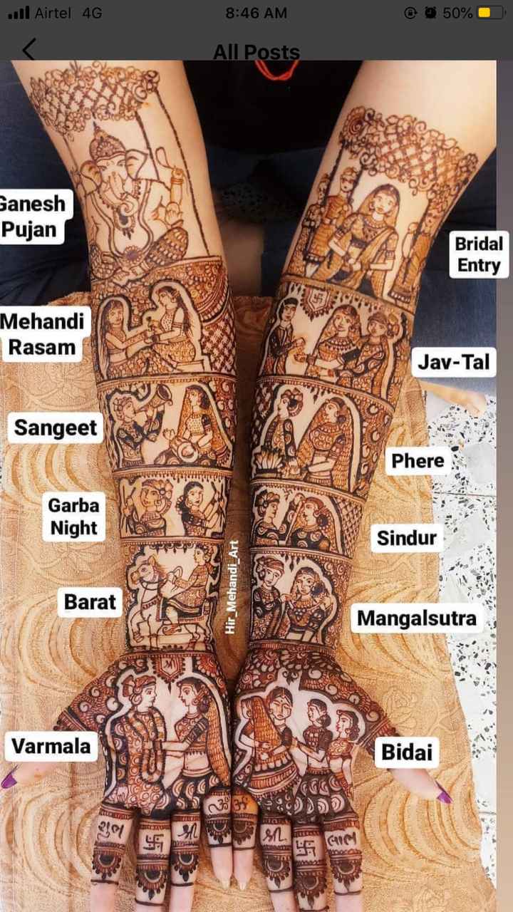 a mehendi design that sums up all pre wedding and wedding functions - 1