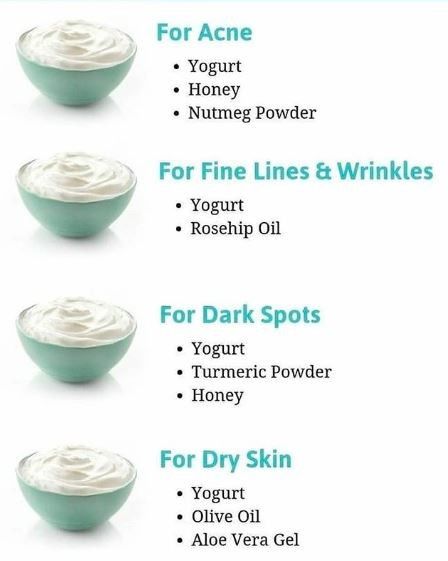 Yoghurt base for treating different beauty issues! - 1
