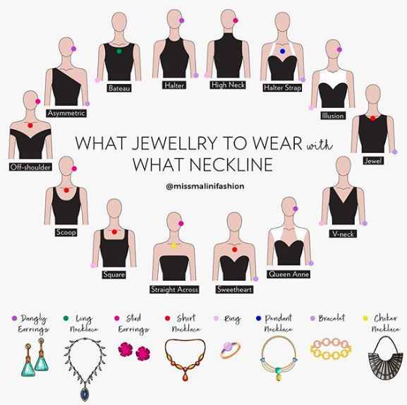 What jewellery to wear with what neckline? - 1