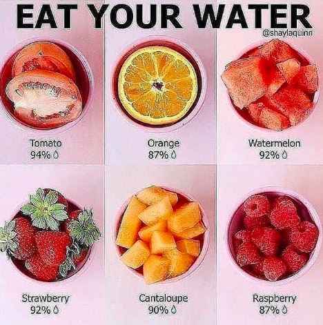 Foods that are made up of water that one must incorporate in their everyday diet! - 1