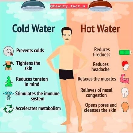 Bathing from Cold or Hot water have different effects on our body! 1