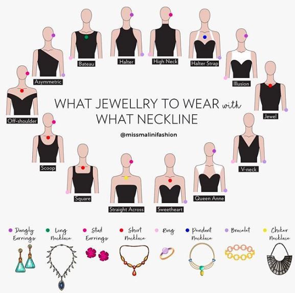 What jewellery to wear with what neckline? 1