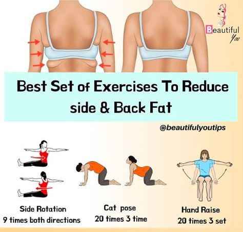 Best exercise for side fat top