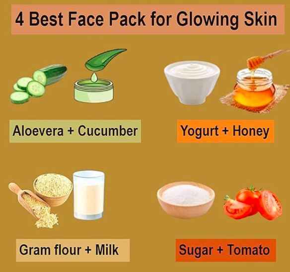 4 Different face packs that'll make you glow! - 1
