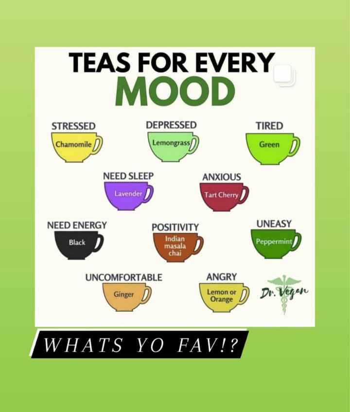 Types of Teas for every mood!! - 1