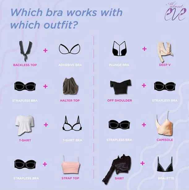 Its very important to have a strapless bra ladies! - 1