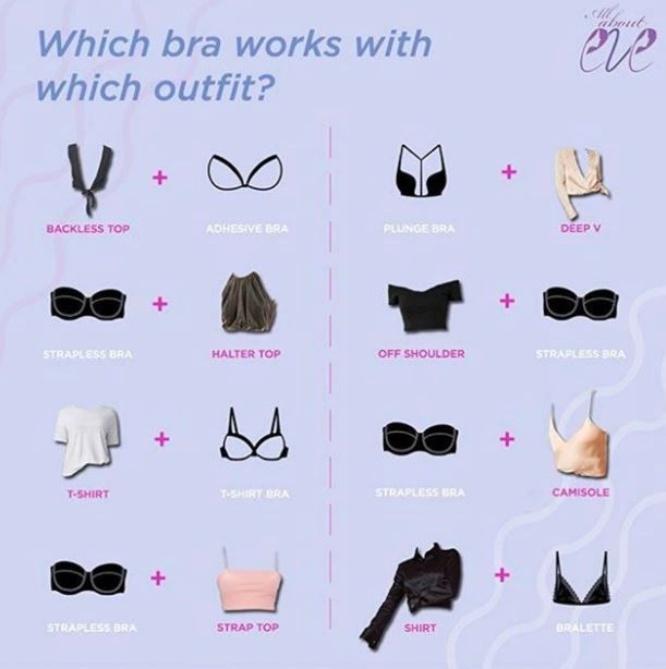 Its very important to have a strapless bra ladies! - 1