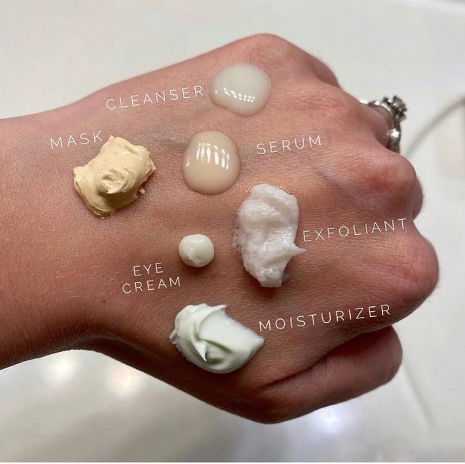 This skincare guide is a saviour! - 1