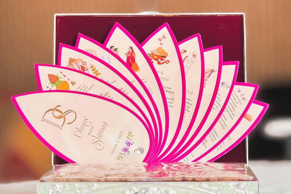 Rituals card