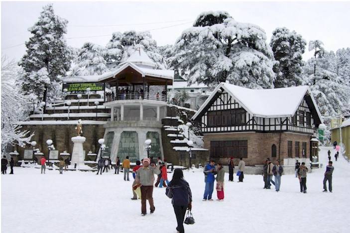 Shimla