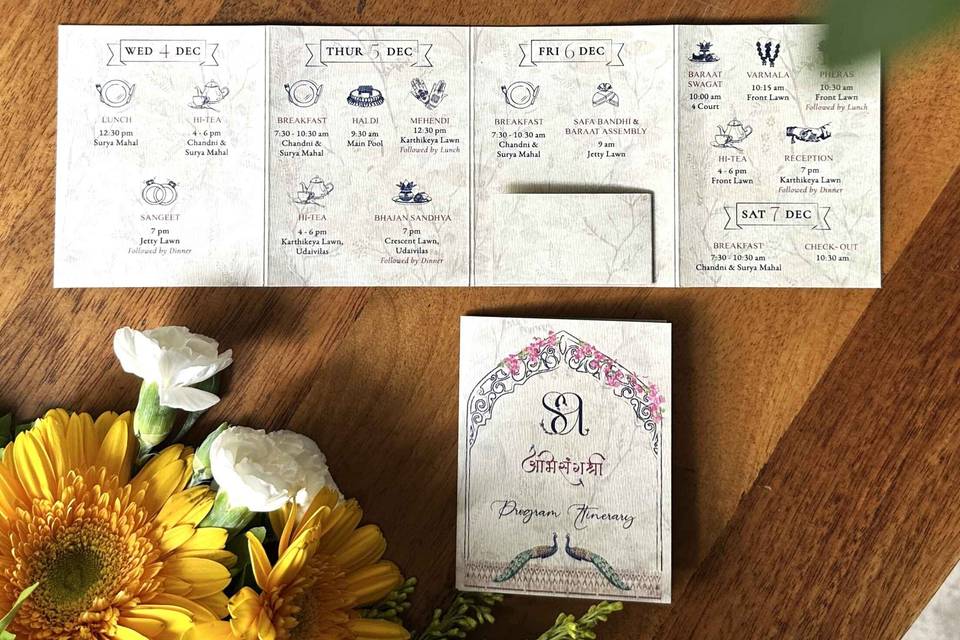 Key card holder + itinerary
