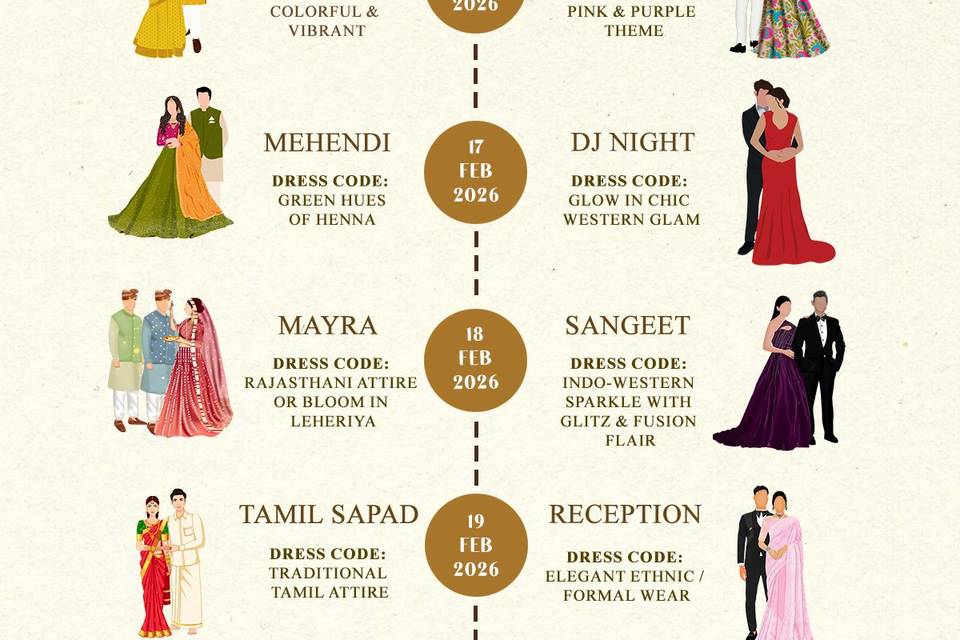 Customised invite