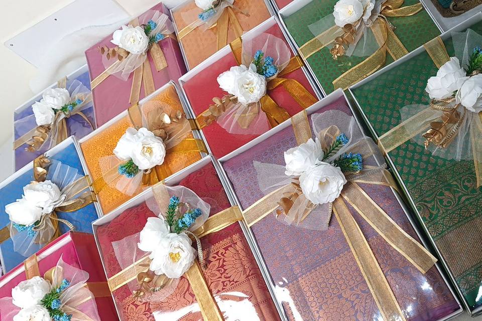 Chickpet bangalore wholesale Gifts Articles | Return Gifts Shop |  Handicraft Frame | Novelties - YouTube