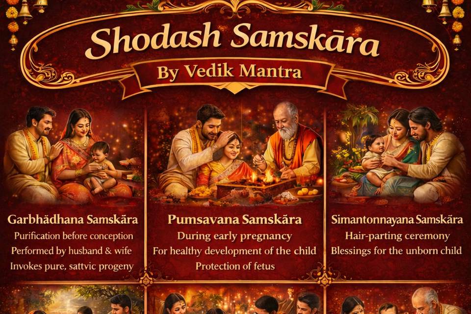 Shodas sanskar