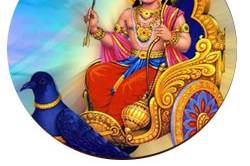 Astroline Astrology, Ludhiana