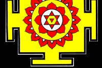 Devgan Jyotish Kendra