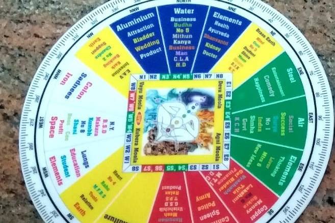 Vastu pujan