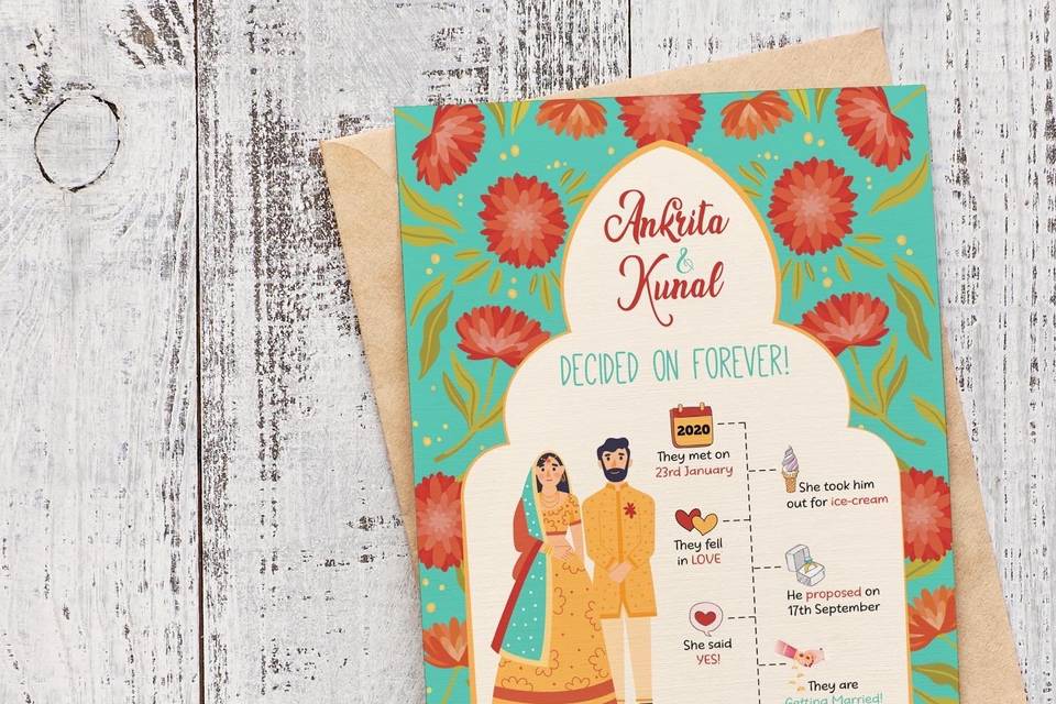 Akanksha Negi Invitations