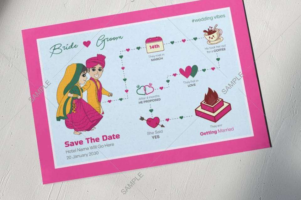 Customised invite