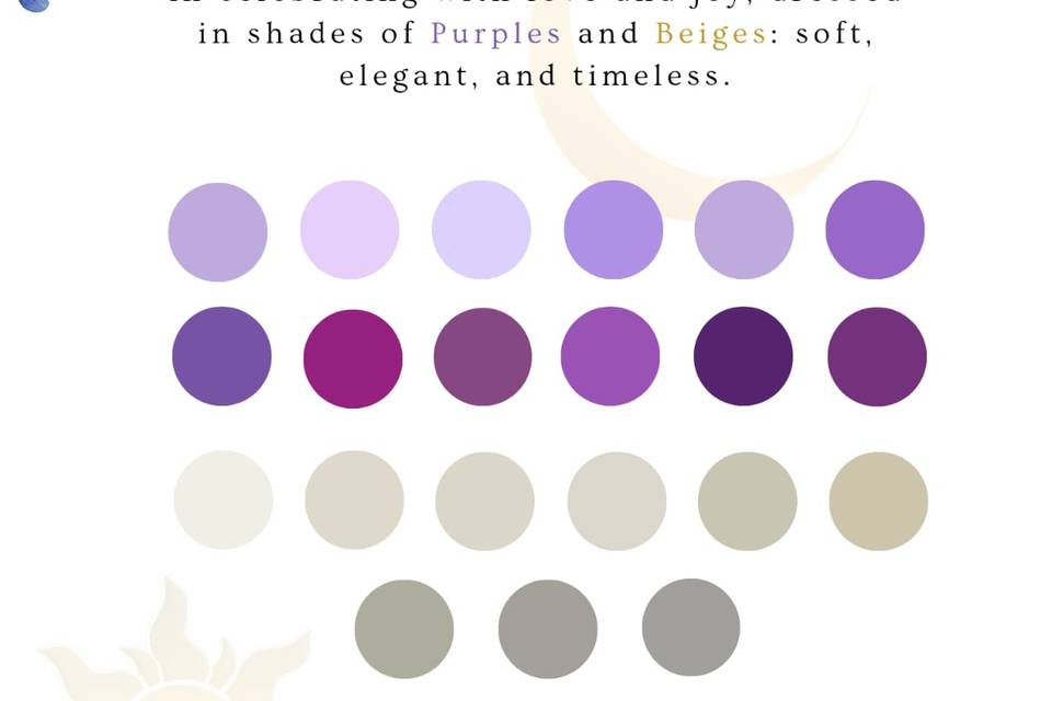 Wardrobe Planner