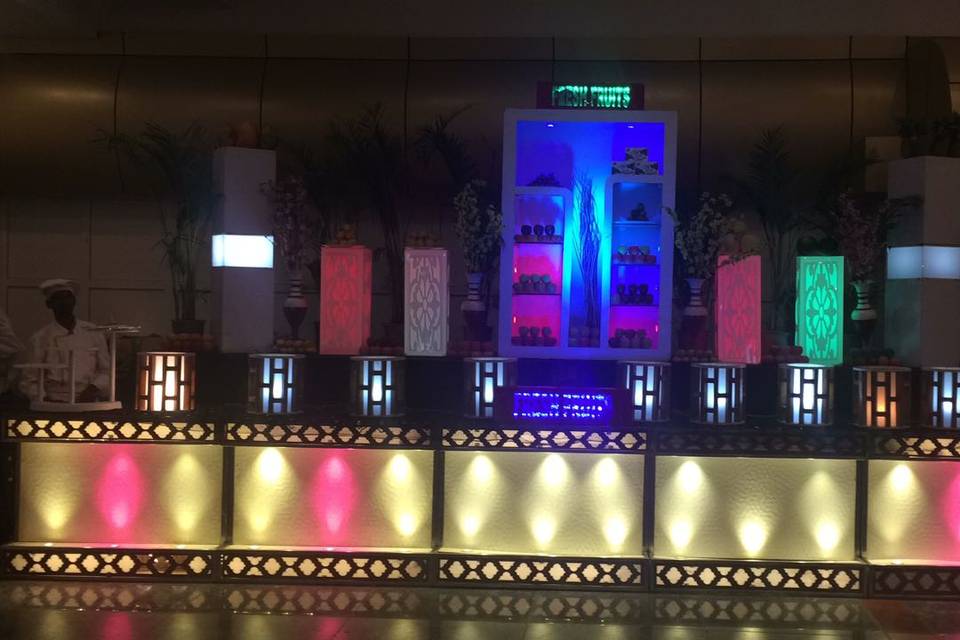 LED Counter
