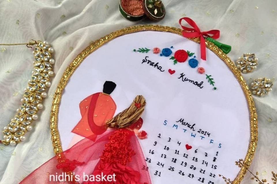 Nidhi's Basket