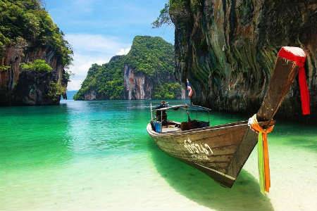 Andaman & Nicobar islands