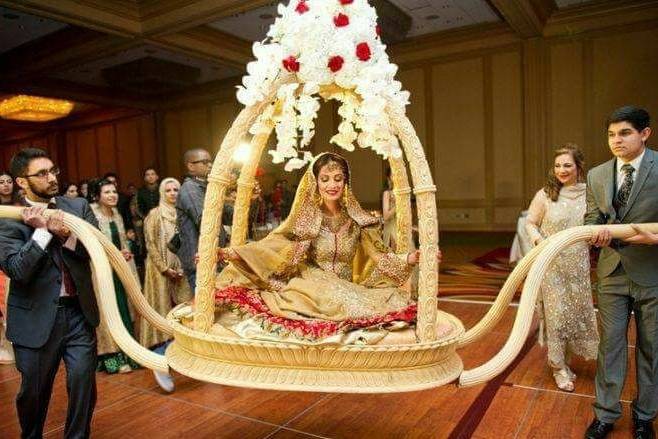 Rishabh Wedding Planner
