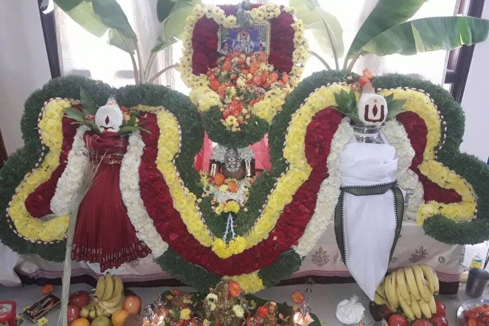 Puja N Pujari, Bangalore