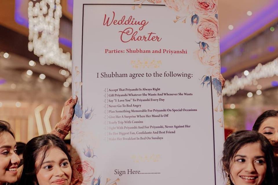 Wedding Contract Board