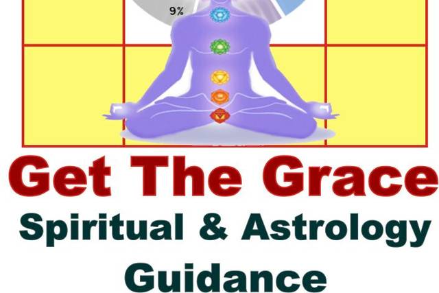 Raashi Mandir Astrology & Planet Healing Rese